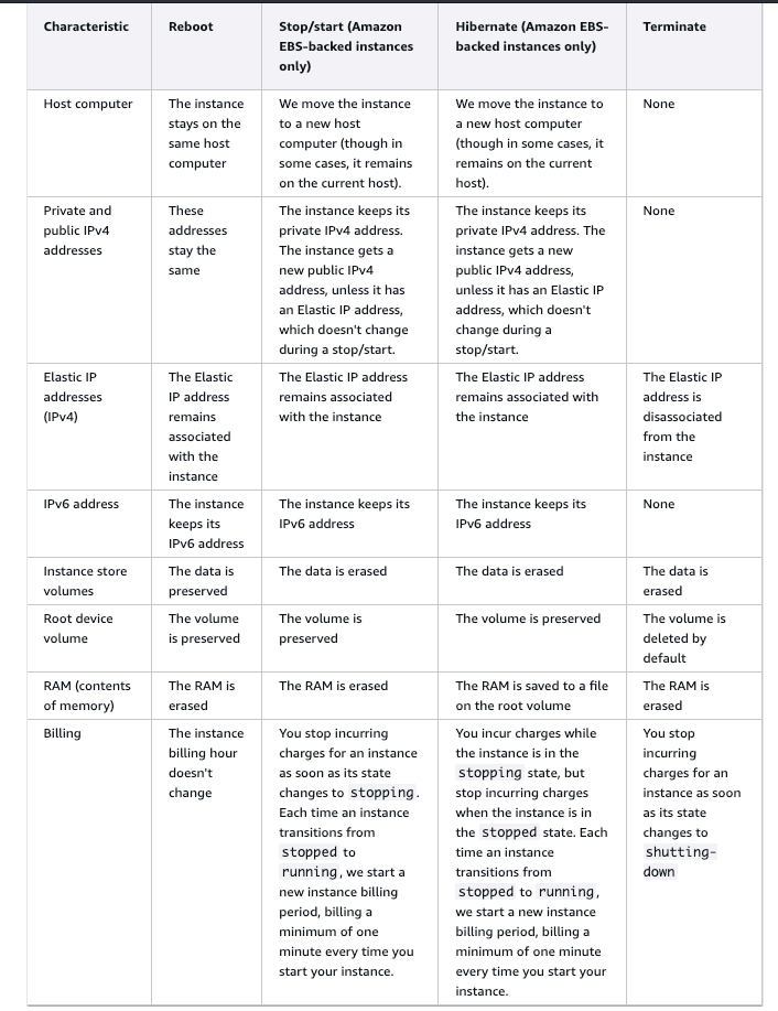ec2_instance_life_cycle.png